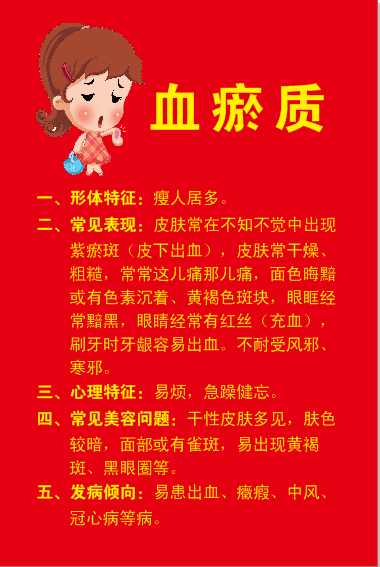 7號 血瘀足浴粉